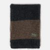 Accessories * | Raf Simons Mohair Scarf In Black Brown